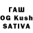 Канабис SATIVA & INDICA RusTat116rus